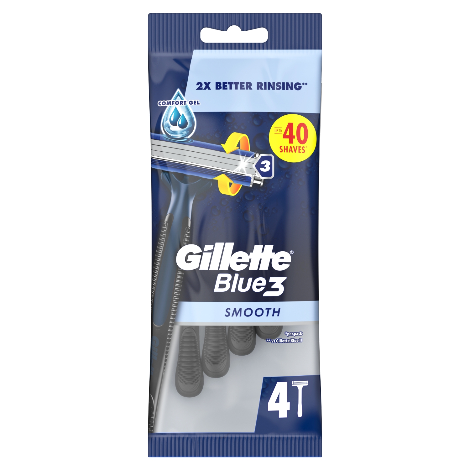 GILLETTE BLUE 3 4 DISPOSABLE RAZORS - Image 1
